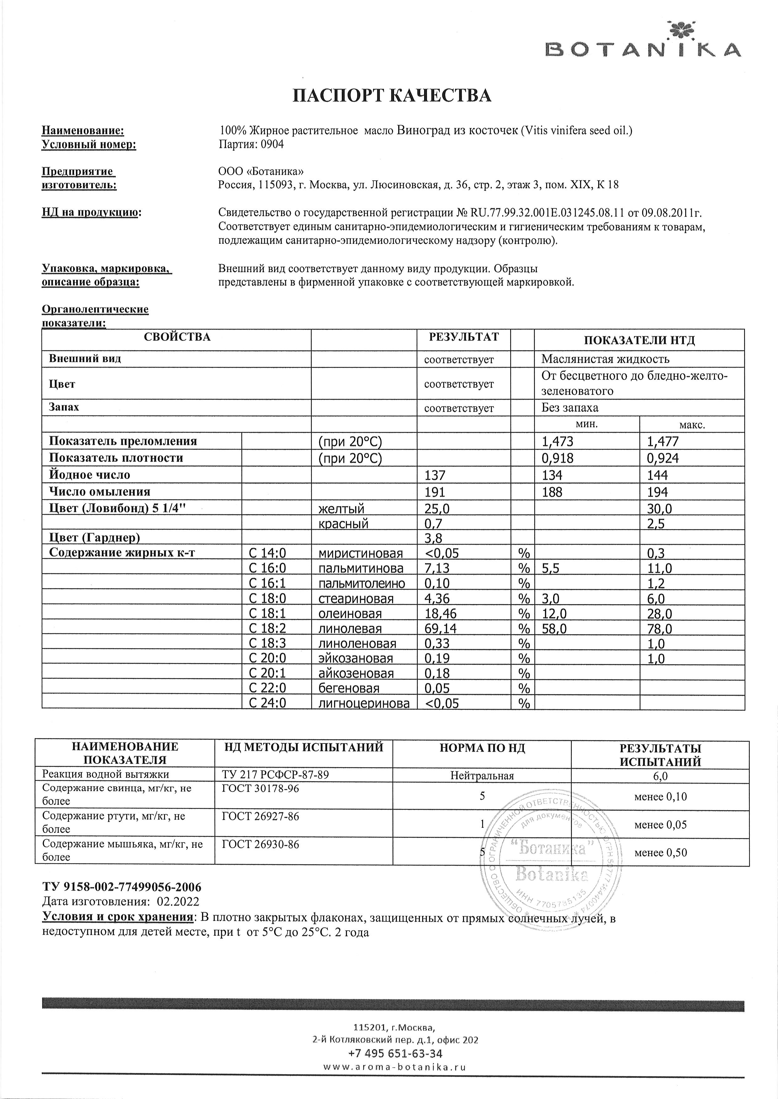 Паспорт №022022